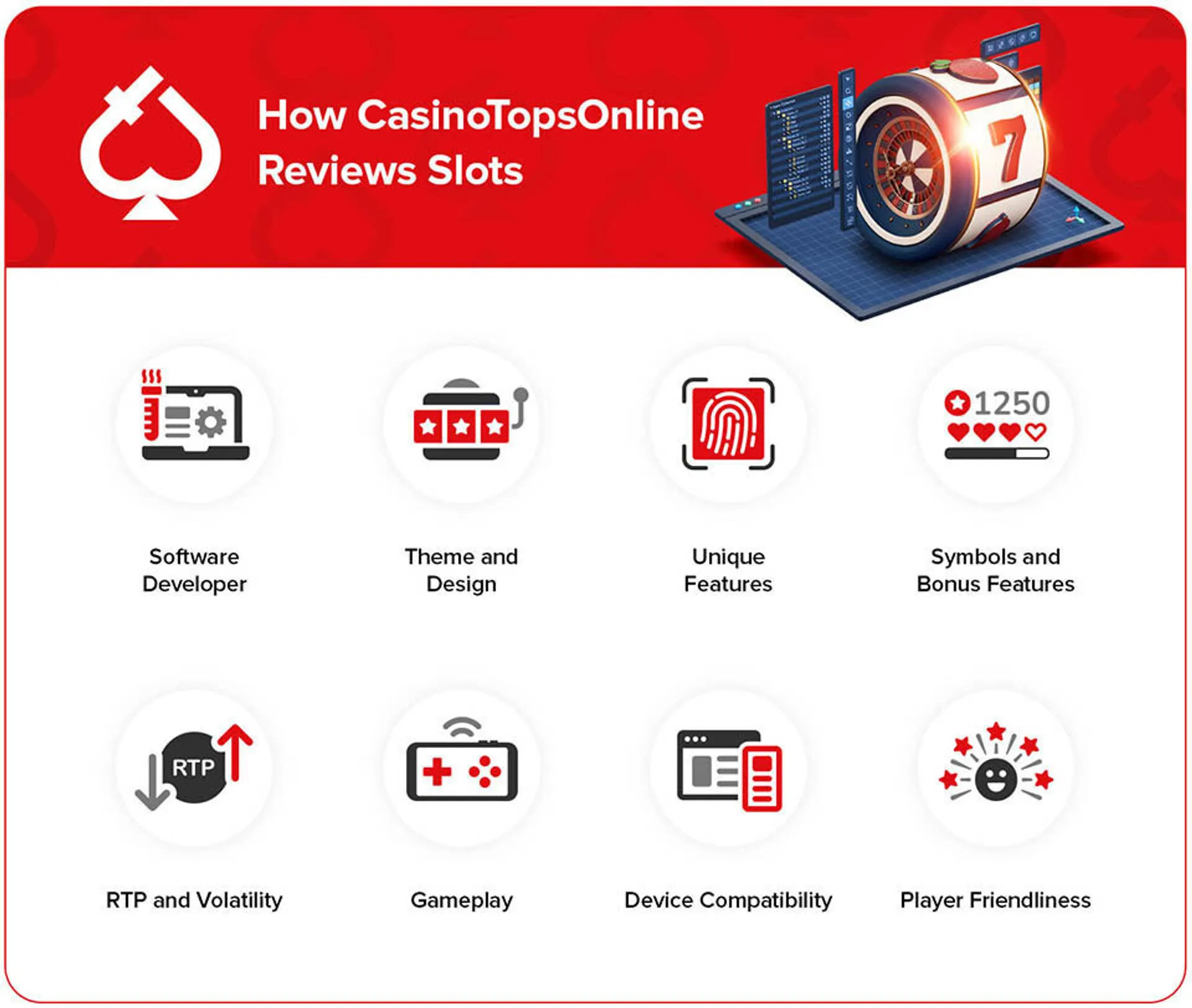 suporte bet365 email