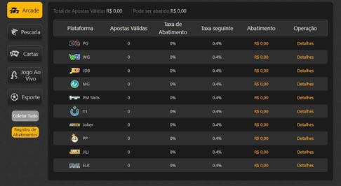 online betting offers