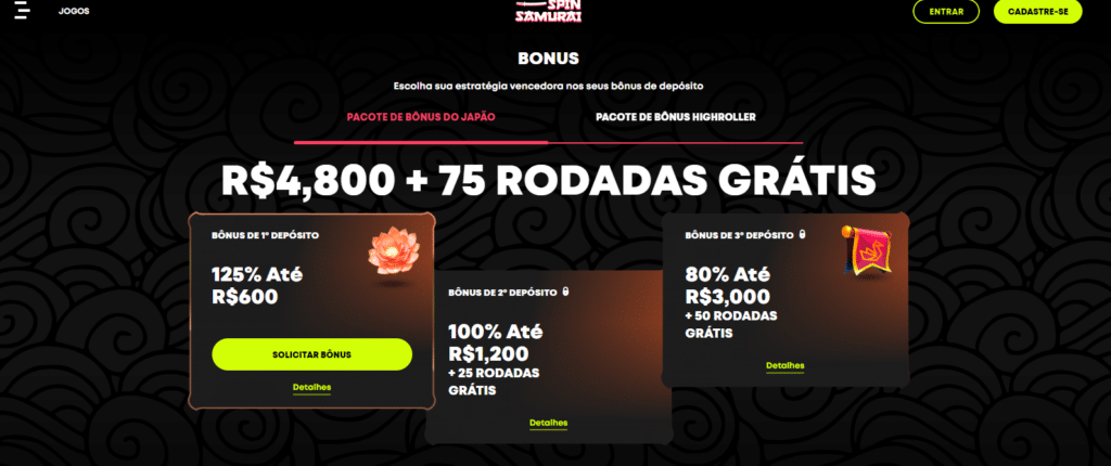 Bodog bet
